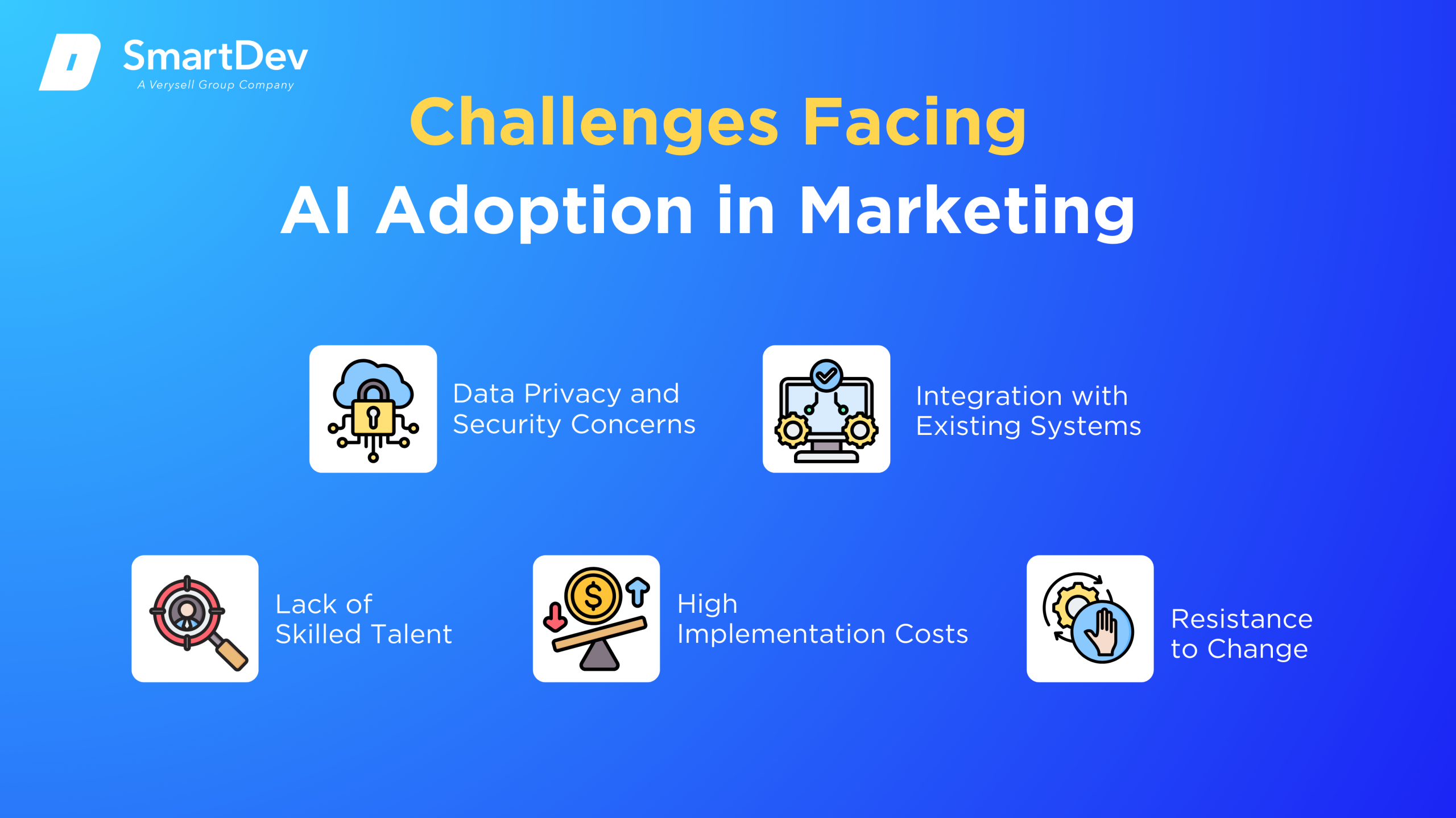 AI in Finance and Accounting Case Studies