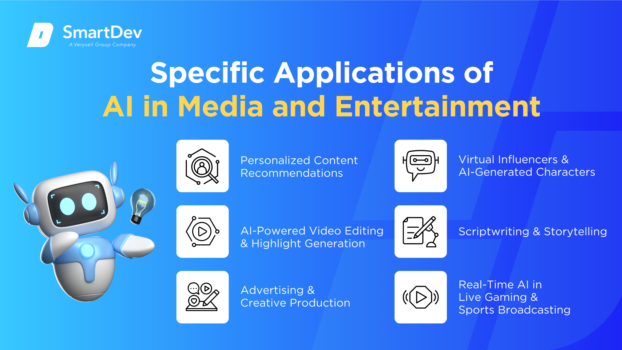 Specific Applications of AI in Media and Entertainment 