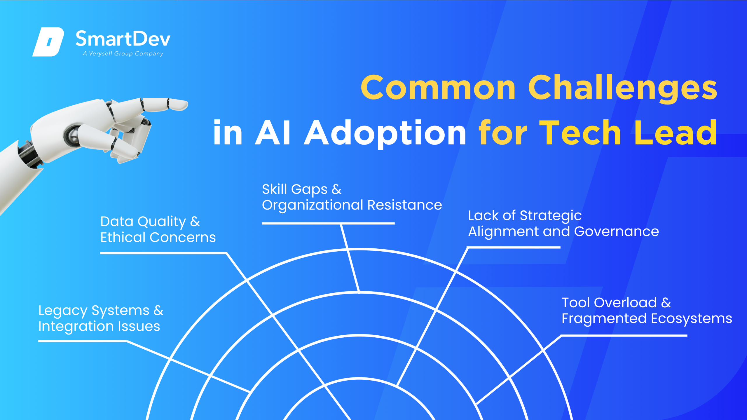 Common Challenges in AI Adoption for Tech Lead