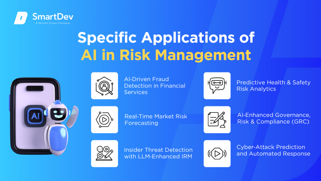 AI in Risk Management: Top Use Cases You Need To Know