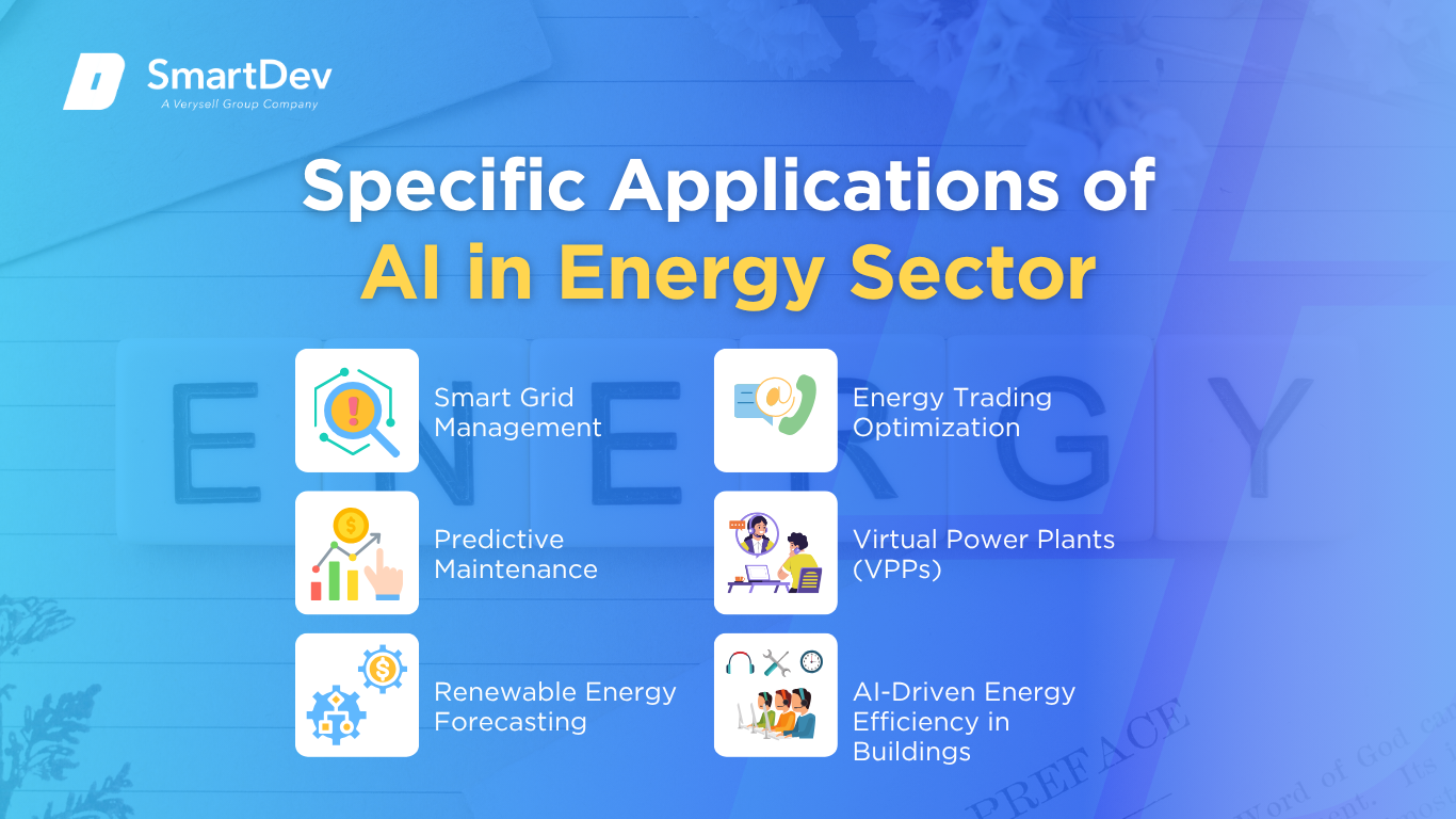 AI applications in energy: smart grid management, predictive maintenance, renewable forecasting, trading optimization, virtual power plants, and building efficiency