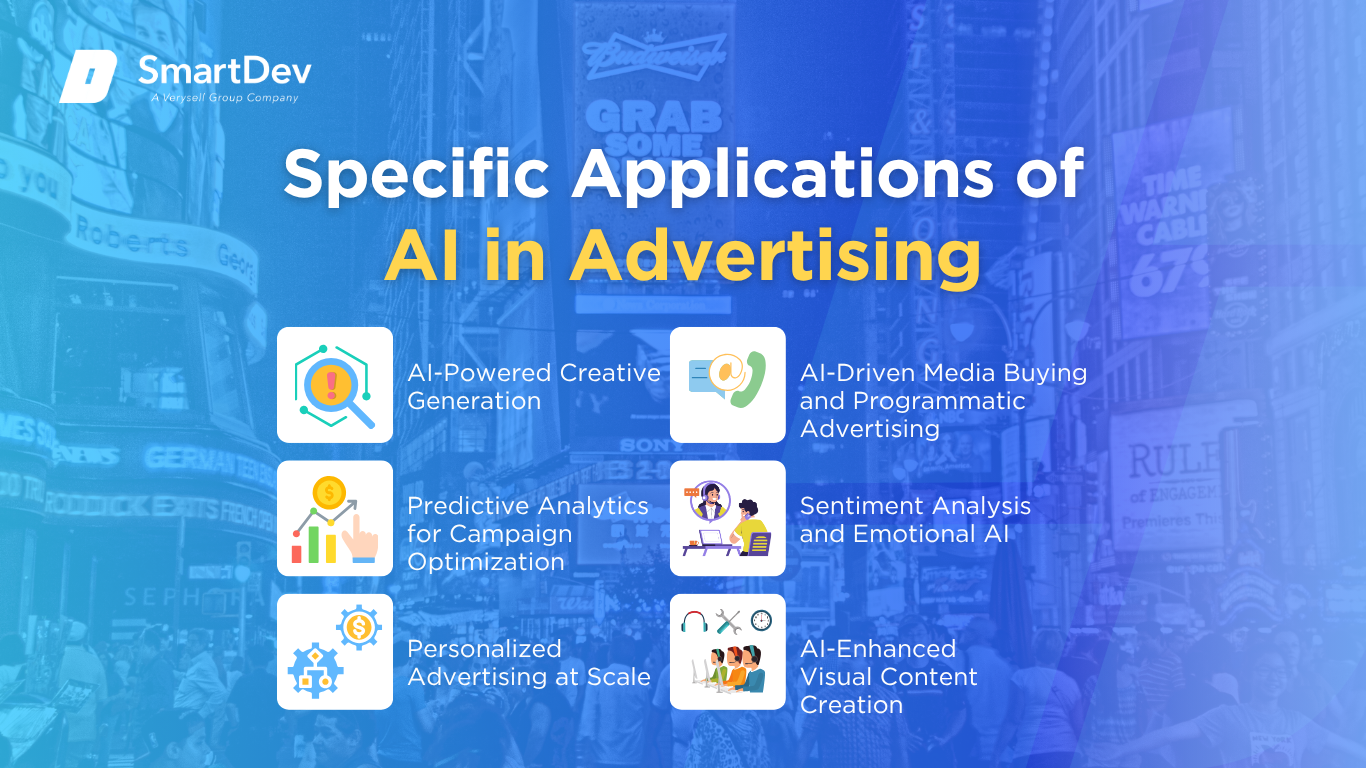 AI applications transforming advertising: creative generation, analytics, personalization, and more