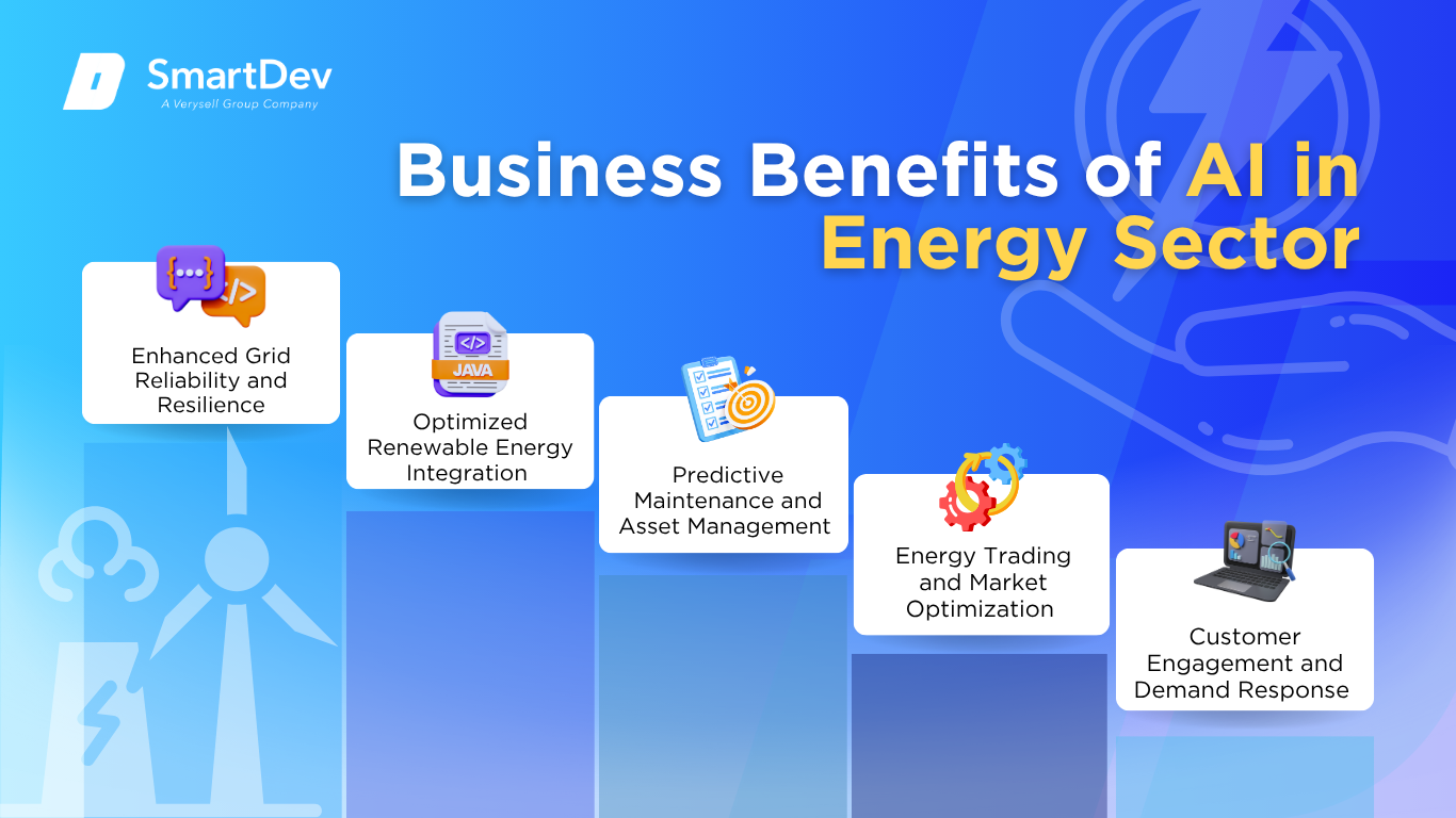 AI in the energy sector: grid reliability, renewables integration, predictive maintenance, trading optimization, and customer engagement
