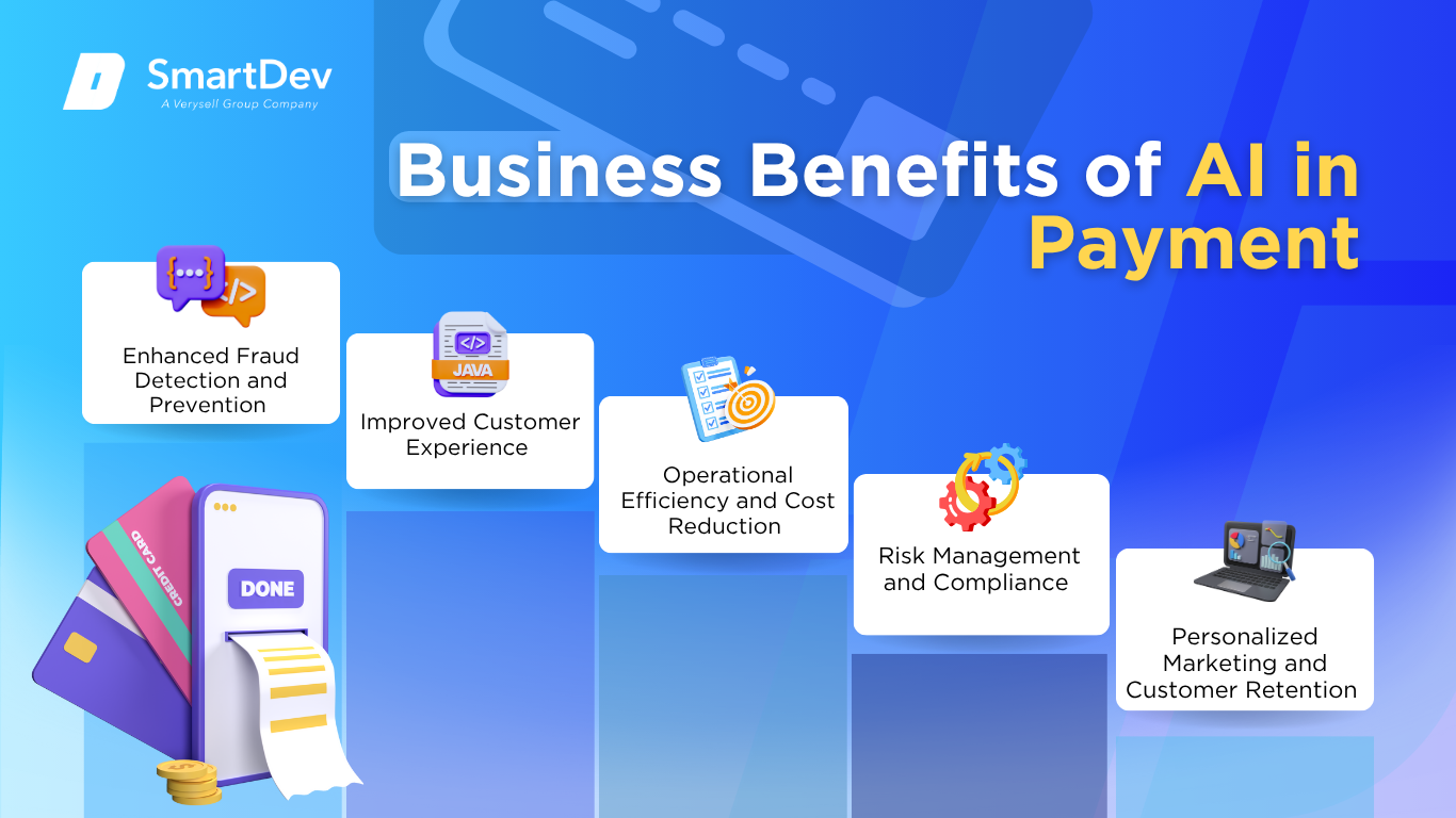 AI benefits in the payments industry: fraud detection, customer experience, efficiency, risk management, and retention