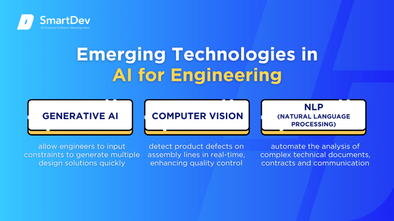 AI in Engineering: Top Use Cases You Need To Know