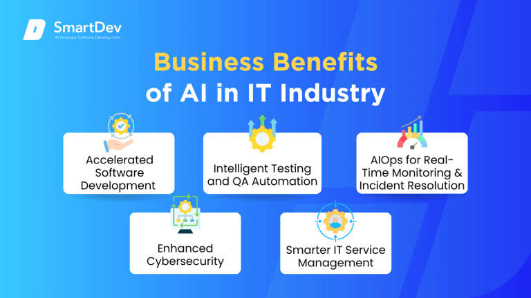 AI in IT Industry: Top Use Cases You Need To Know