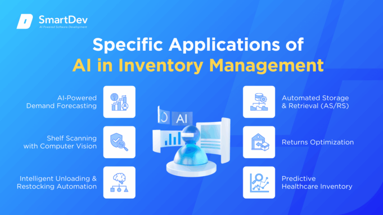 Ai In Inventory Management Top Use Cases You Need To Know