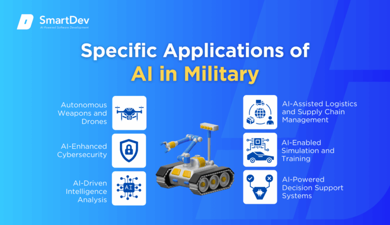 AI in Military: Top Use Cases You Need To Know