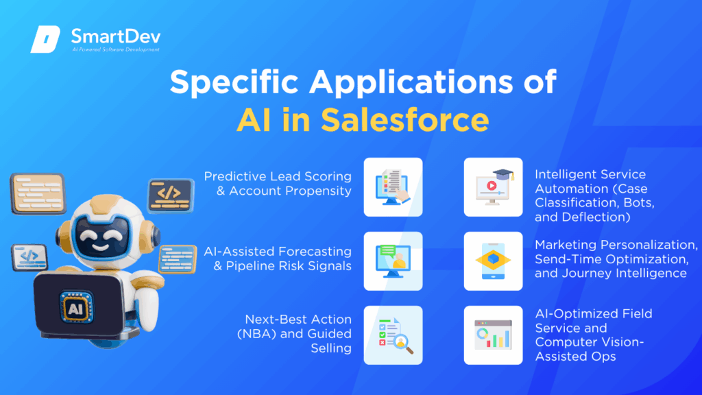 AI in Salesforce: Top Use Cases You Need To Know