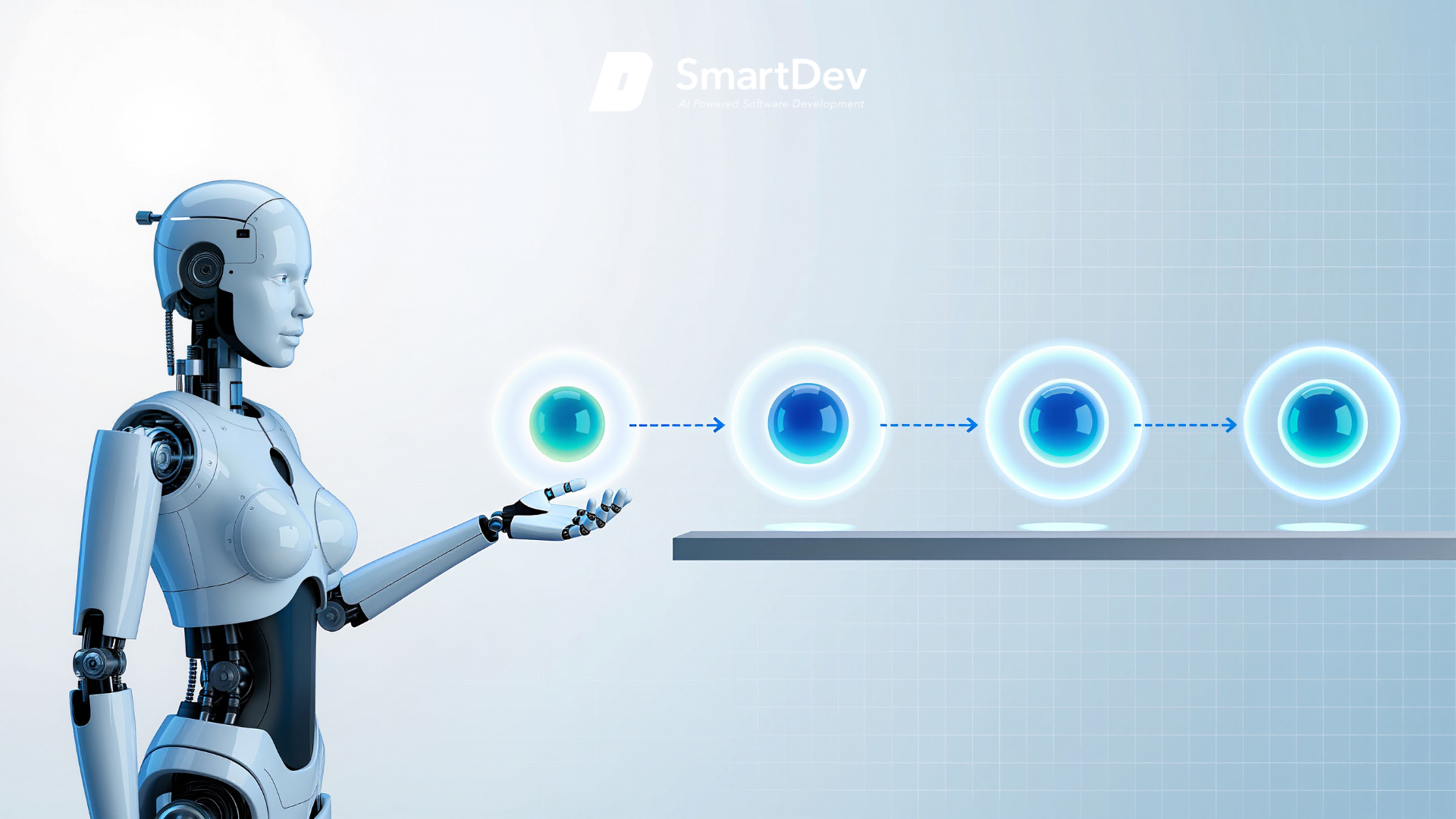 AI readiness assessment 