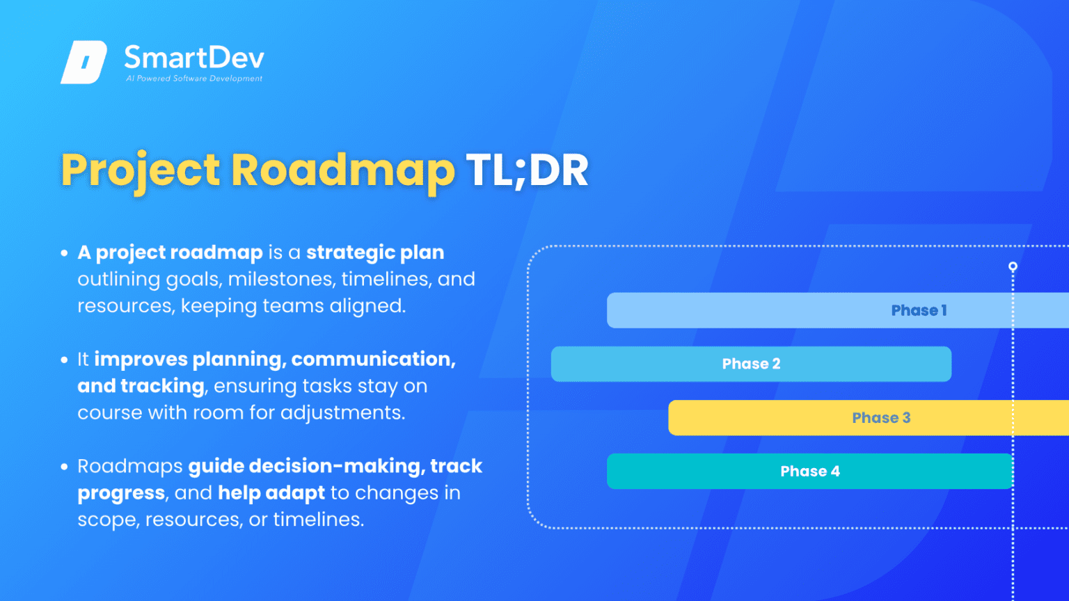 Project Roadmap | SmartDev