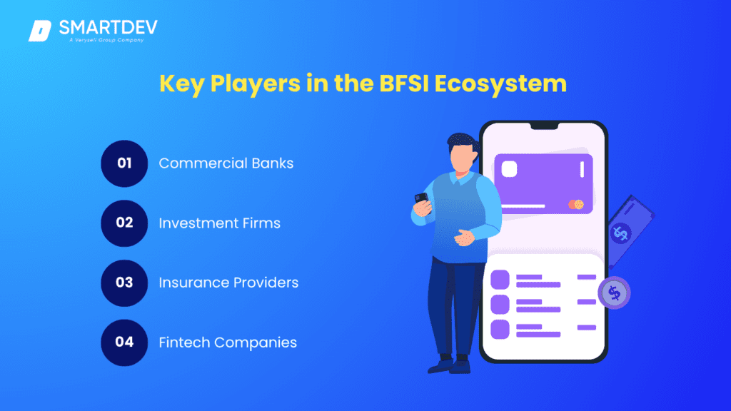 What is BFSI in Banking? Complete Industry Guide