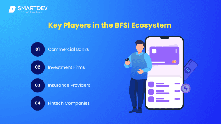 What is BFSI in Banking? Complete Industry Guide