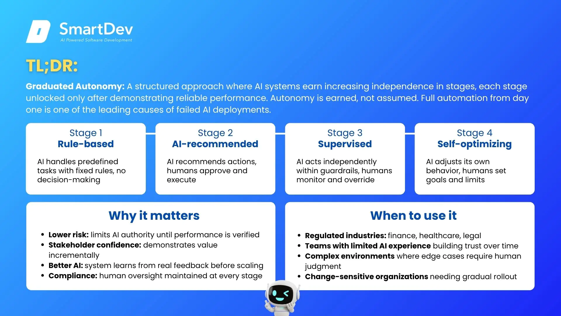 What is Graduated Autonomy? Definition & When to Use It